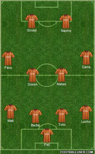 Bradford City Formation 2015