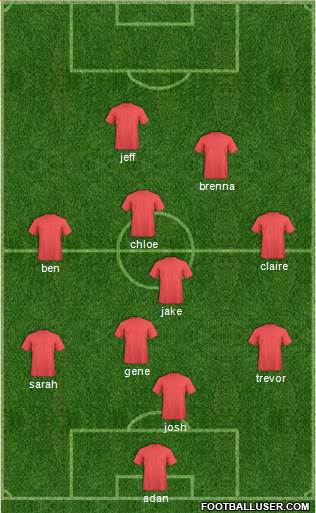 U.S.A. Formation 2015