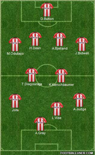 Brentford Formation 2015