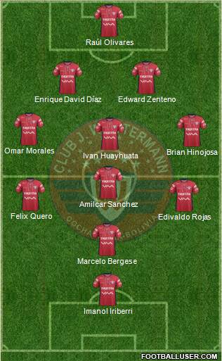 C Jorge Wilstermann Formation 2015