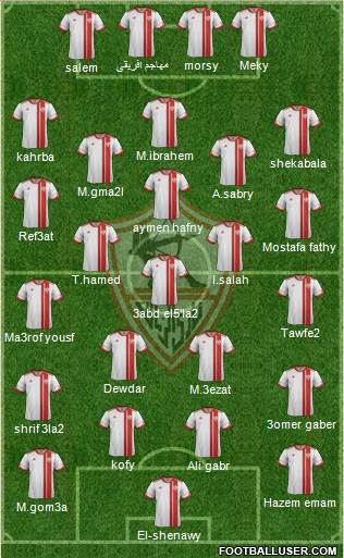Zamalek Sporting Club Formation 2015