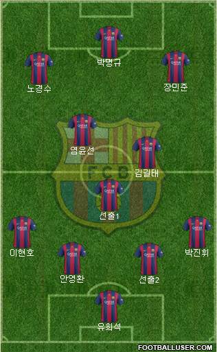 F.C. Barcelona Formation 2015