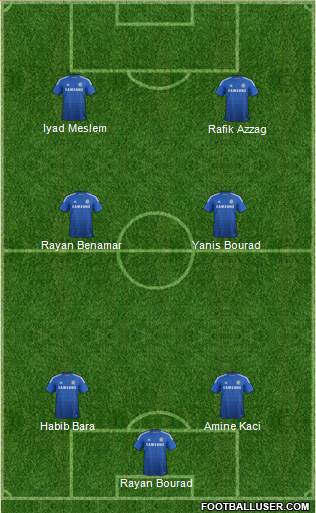 Chelsea Formation 2015