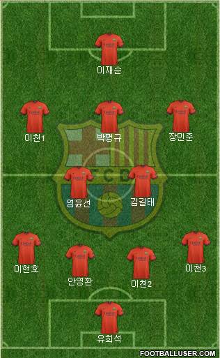 F.C. Barcelona Formation 2015