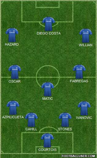 Chelsea Formation 2015