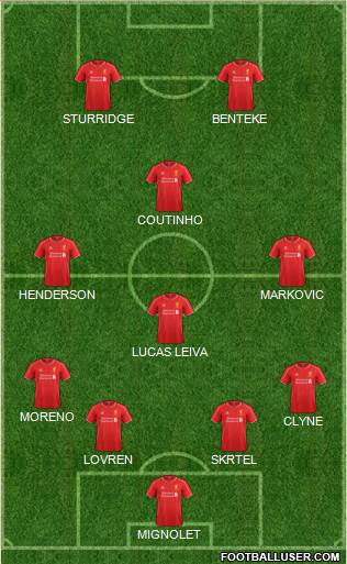 Liverpool Formation 2015