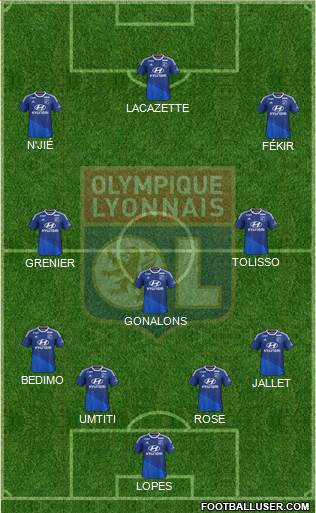 Olympique Lyonnais Formation 2015