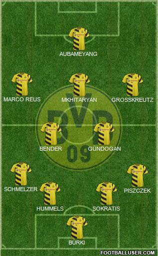 Borussia Dortmund Formation 2015