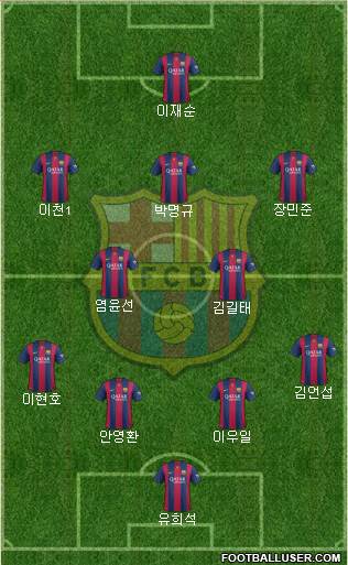 F.C. Barcelona Formation 2015