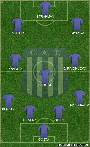 Talleres de Córdoba Formation 2015