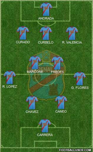 Arsenal de Sarandí Formation 2015
