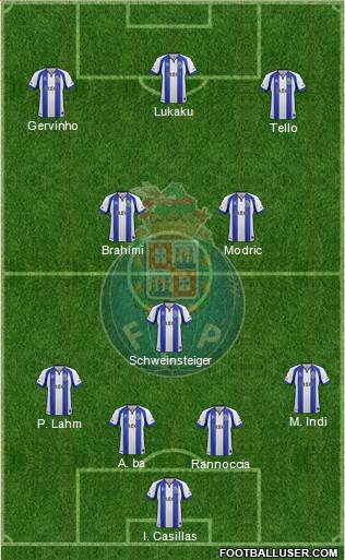 Futebol Clube do Porto - SAD Formation 2015
