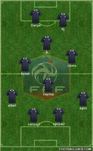 France Formation 2015