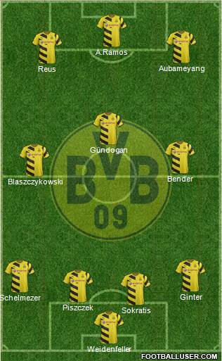 Borussia Dortmund Formation 2015