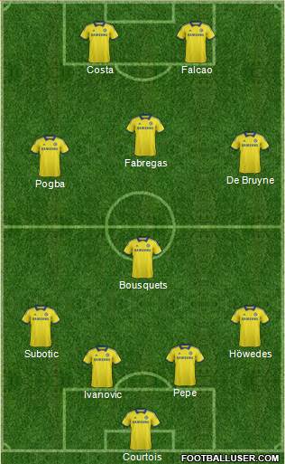 Chelsea Formation 2015