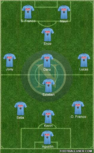 Napoli Formation 2015