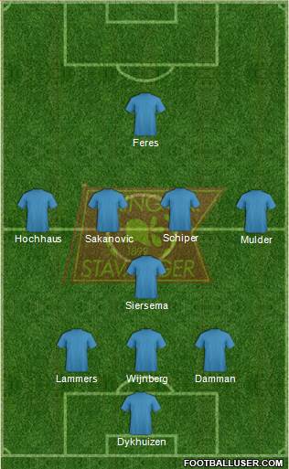 Viking FK Formation 2015
