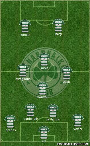 Panathinaikos AO Formation 2015