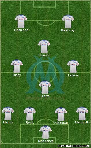 Olympique de Marseille Formation 2015