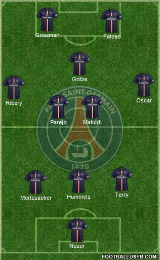 Paris Saint-Germain Formation 2015