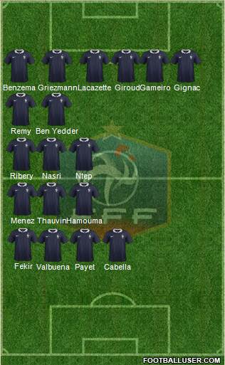 France Formation 2015