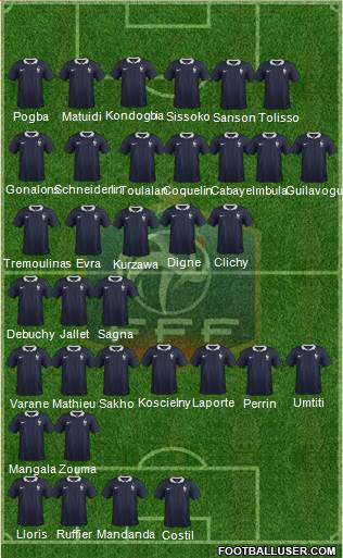 France Formation 2015