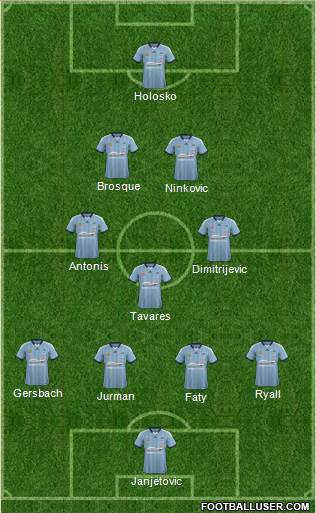 Sydney FC Formation 2015