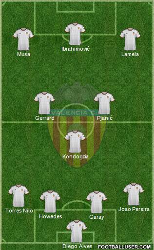 Valencia C.F., S.A.D. Formation 2015