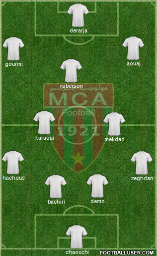 Mouloudia Club d'Alger 4-3-3 football formation