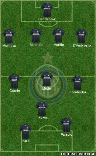 F.C. Internazionale Formation 2015