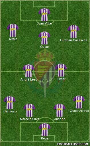 R. Valladolid C.F., S.A.D. Formation 2015