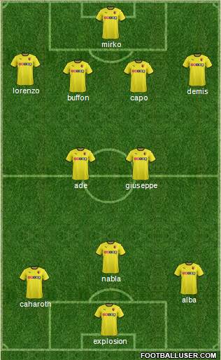 Watford Formation 2015