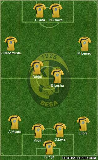 KS Besa Kavajë Formation 2015
