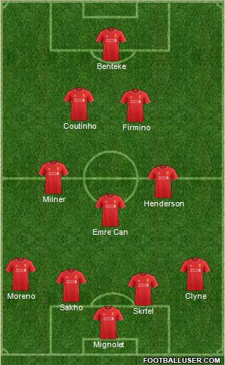 Liverpool Formation 2015
