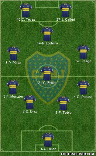 Boca Juniors Formation 2015