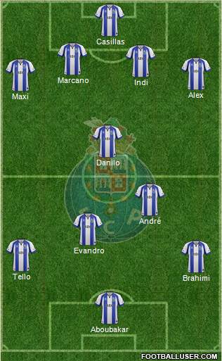 Futebol Clube do Porto - SAD Formation 2015