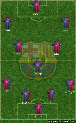 F.C. Barcelona Formation 2015
