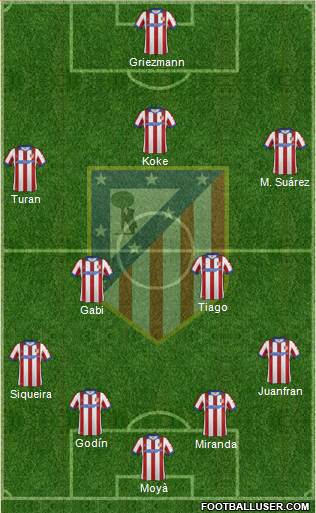 Atlético Madrid B Formation 2015