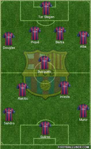 F.C. Barcelona Formation 2015