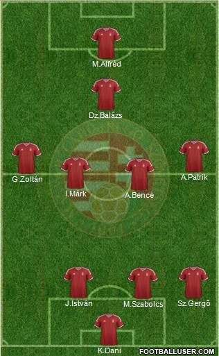 Hungary Formation 2015