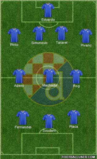 NK Dinamo Formation 2015