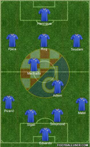 NK Dinamo Formation 2015