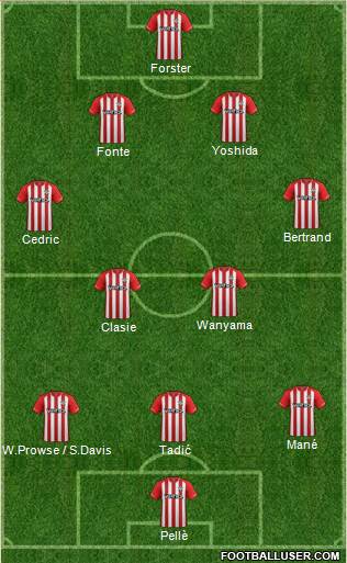 Southampton Formation 2015