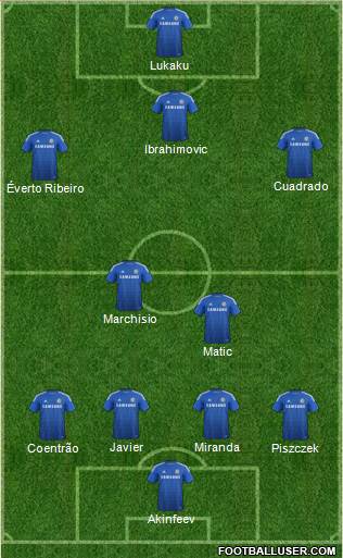 Chelsea Formation 2015