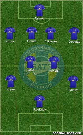 BATE Borisov Formation 2015