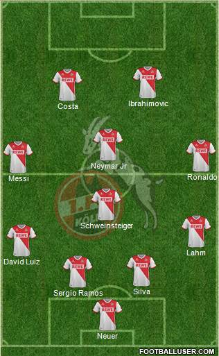 1.FC Köln Formation 2015