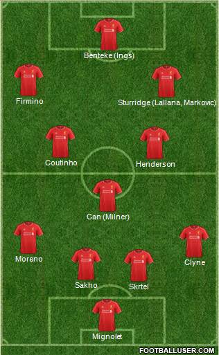 Liverpool Formation 2015