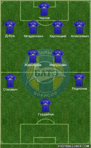 BATE Borisov Formation 2015