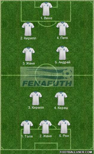 Honduras Formation 2015
