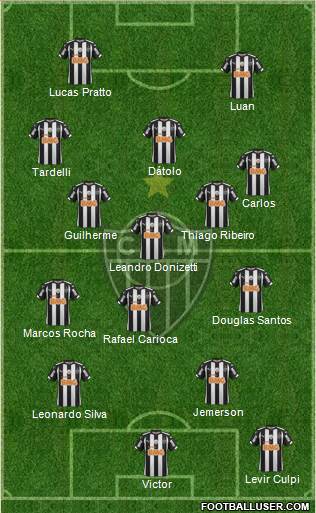 C Atlético Mineiro Formation 2015